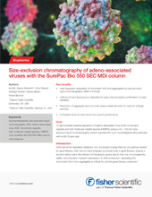 Size-exclusion Chromatography of Adeno-associated Viruses With the SurePac Bio 550 SEC MDi Column
